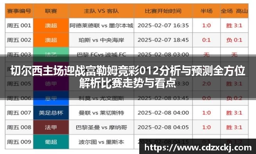 切尔西主场迎战富勒姆竞彩012分析与预测全方位解析比赛走势与看点